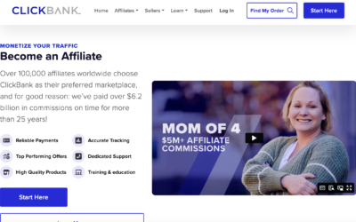Complete Guide to Making Money as a Clickbank Affiliate in 2024!